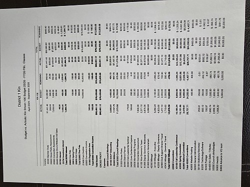 2025-26 Financials Part 1