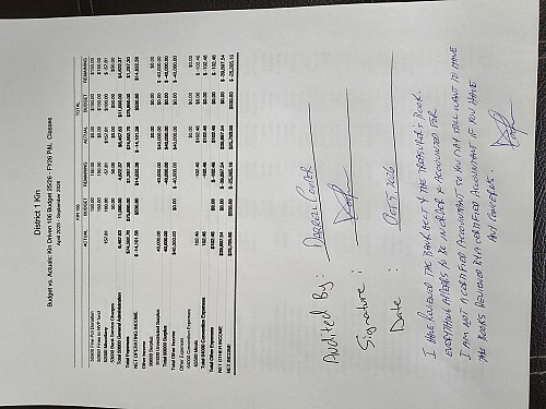 2025-26 Financials Part 2
